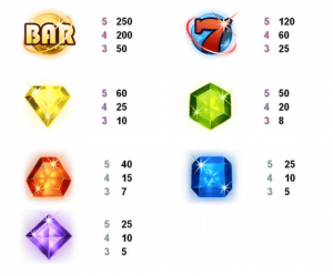 starburst slot machine come vincere, trucchi, slot online. trucchi per vincere alle slot online starburst slot machine come vincere, trucchi, slot online. trucchi per vincere alle slot online