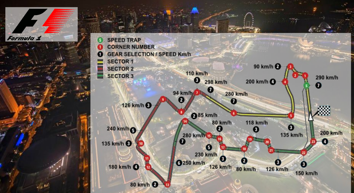 F1-Singapore-Circuit