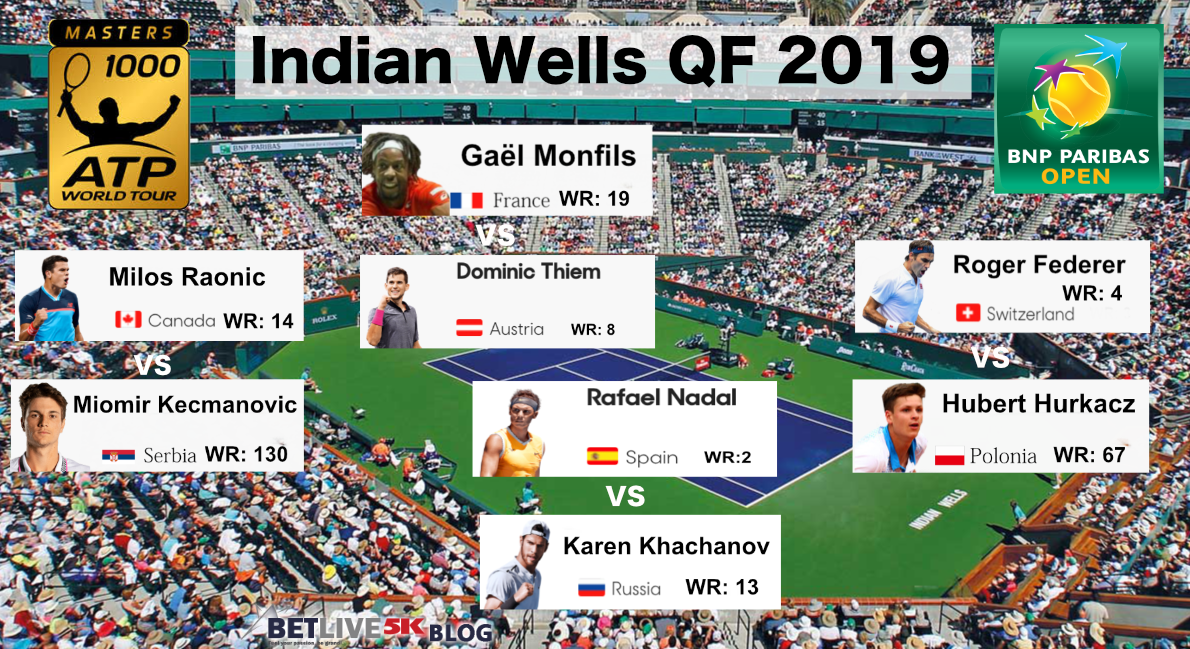 Indian-Wells-2019-QF-ATP