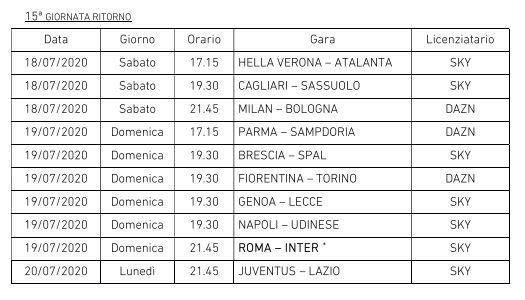 Serie A nuovo calendario orari date