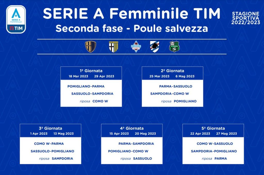 Serie A Femminile Poule Scudetto Salvezza